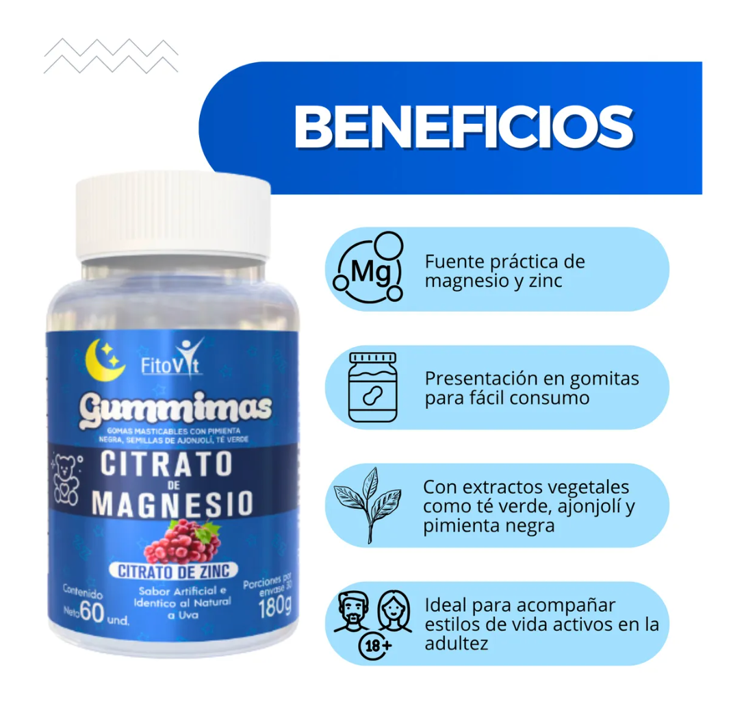 Citrato de Magnesio/MAGNESIUM RELAX GUMMIES